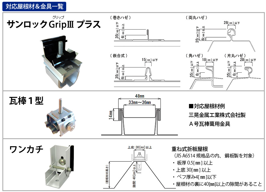 �����g�z�u����E�Ή������ށ�����ꗗ