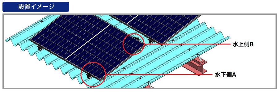 �����g�z�u����E�ݒu�C���[�W