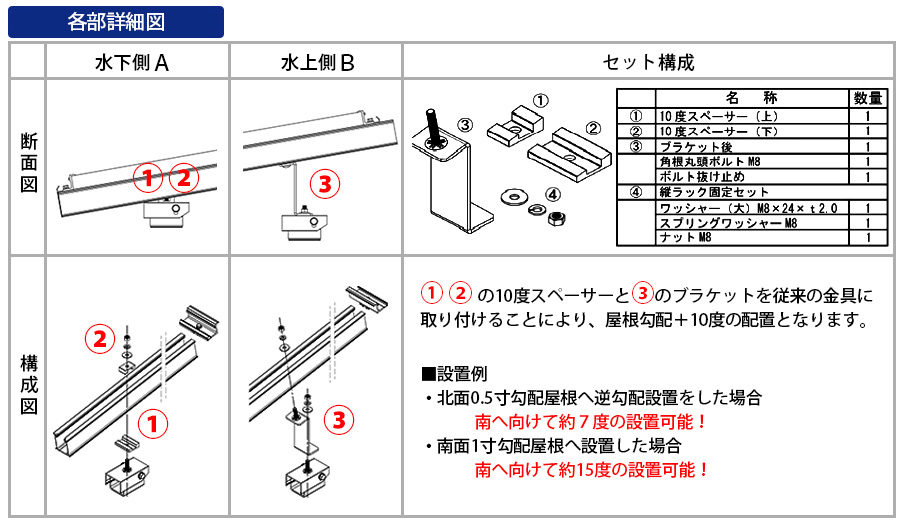 �����g�z�u����E�e���ڍא}